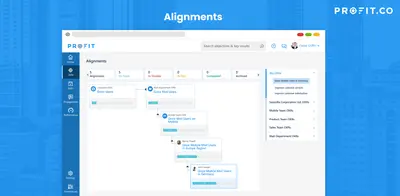 Profit.co OKRs for Jira Data Center — Atlassian plugin