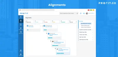 Profit.co OKRs: Objectives & Key Results — Atlassian plugin