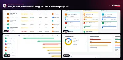 Project Charter — Atlassian plugin