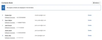Project Contacts — Atlassian plugin