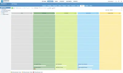 Project Management for Jira by Planforge — Atlassian plugin