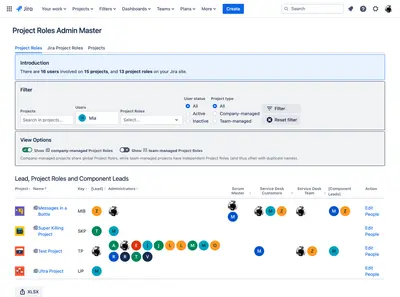 Project Roles Admin Master for Jira — Atlassian plugin