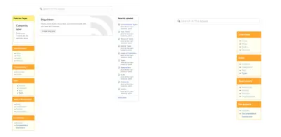 projectdoc Core Blueprints — Atlassian plugin