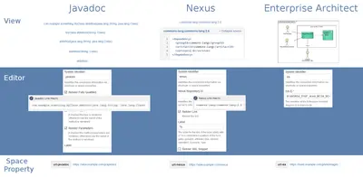 projectdoc Information Systems Extension — Atlassian plugin