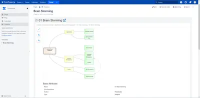 Prolaborate — Atlassian plugin