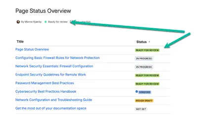 Proxy Variables for Confluence — Atlassian plugin