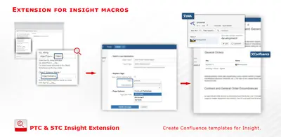 PTC & STC Insight Extension — Atlassian plugin
