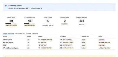 Pulse - Content Health for Confluence — Atlassian plugin