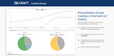 QA Craft Test Management for Jira — Atlassian plugin