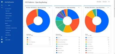 QARA - Test Management for Jira — Atlassian plugin