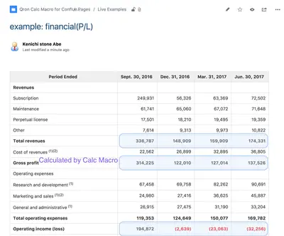 Qron Calc Macro - Excel formula in table — Atlassian plugin