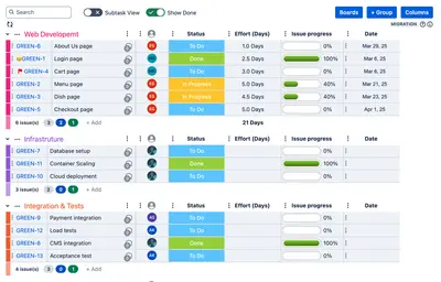 Quick View - Single Page Project Management — Atlassian plugin