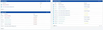 Rainbow Field — Atlassian plugin