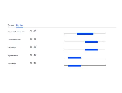 Range Field Type — Atlassian plugin