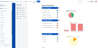 RDTI Tracka — Atlassian plugin