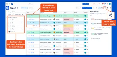Report X - Multilevel Traceability Report — Atlassian plugin
