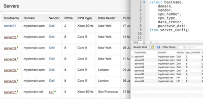 Reporting Connector for SQL Databases — Atlassian plugin