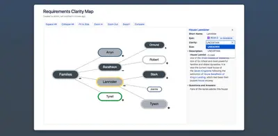 Requirements Clarity Map — Atlassian plugin