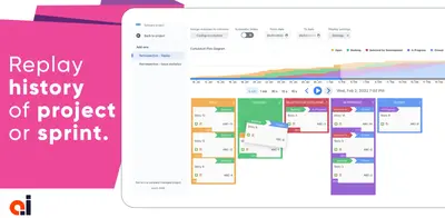 Retrospective Tools for Jira — Atlassian plugin