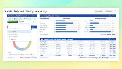 Rich Filters::Time Tracking Dashboards — Atlassian plugin