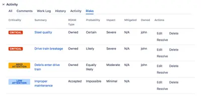 Risk Safe — Atlassian plugin