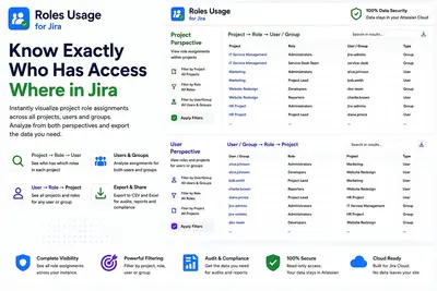 Roles Usage for Jira — Atlassian plugin