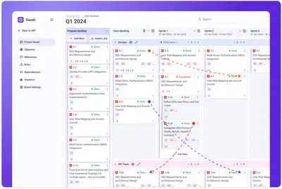 SAFe PI Planning, Cross-Team Dependencies, Objectives & Risk — Atlassian plugin