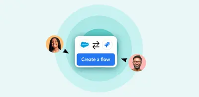 Salesforce 2 Way Integration for Jira — Atlassian plugin