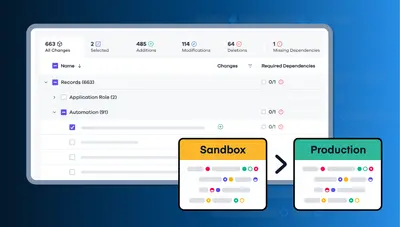 Salto Configuration Manager for Jira — Atlassian plugin