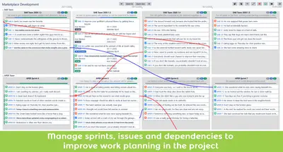 Scaled Agile Boards for Jira — Atlassian plugin