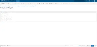 Sequence Diagrams for Confluence — Atlassian plugin