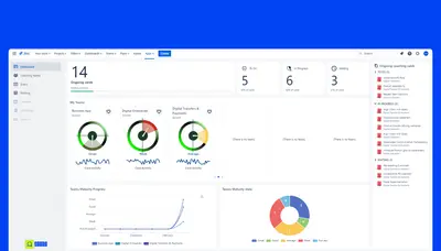 SHARA - Coach Agile Teams — Atlassian plugin