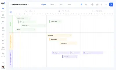 shipit Product Roadmap for Jira — Atlassian plugin