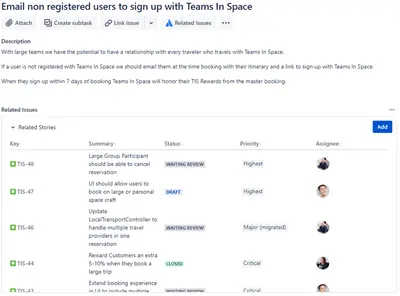 Show Related Issues — Atlassian plugin