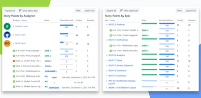 Simple Custom Reports, Charts & Dashboard Gadgets for Jira — Atlassian plugin