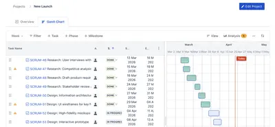 Simple Gantt - Gantt Chart for Jira — Atlassian plugin