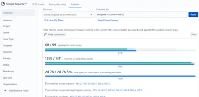 Simple Reports Lite - Free Reports & Charts for Jira — Atlassian plugin