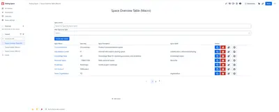 Simple Space Manager — Atlassian plugin