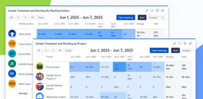 Simple Timesheet & Worklog Dashboard Gadget for Jira — Atlassian plugin