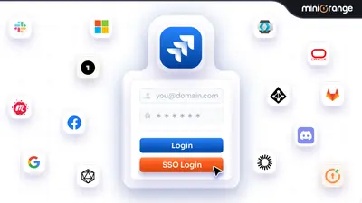 Single Sign On SAML SSO for Confluence (SSO SAML)+User Sync — Atlassian plugin