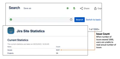 Site Statistics for Jira — Atlassian plugin