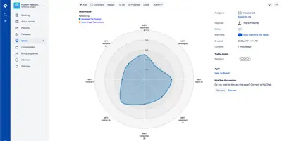 Skills-Radar for Jira — Atlassian plugin