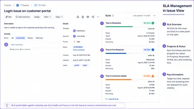 SLA Management for Jira — Atlassian plugin