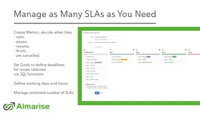 SLA PowerBox - On Time Service Delivery — Atlassian plugin