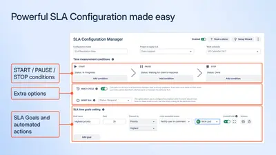 SLA Time and Report for Jira (SLA Management & Compliance) — Atlassian plugin