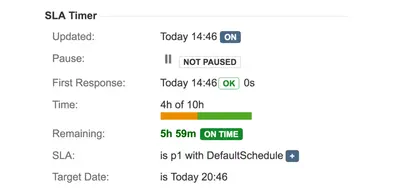 SLA Timer for Jira — Atlassian plugin
