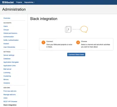 Slack for Bitbucket Data Center (official) — Atlassian plugin