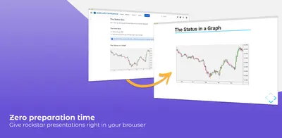 Slide Presenter for Confluence — Atlassian plugin