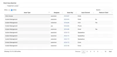 Smart Issue Searcher — Atlassian plugin