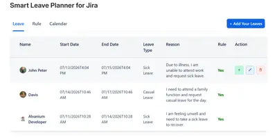 Smart Leave Planner for Jira — Atlassian plugin